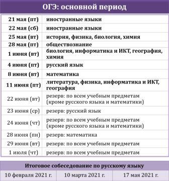 2021 расп огэ.jpg